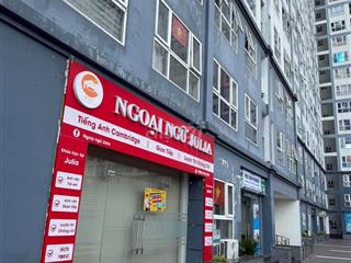 Chính chủ cho thuê căn Saigon gateway