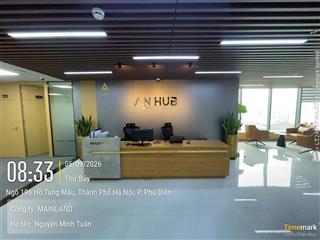 Đừng vội thuê văn phòng khi chưa trải nghiệm An Hub dành tặng bạn 07 ngày làm việc miễn