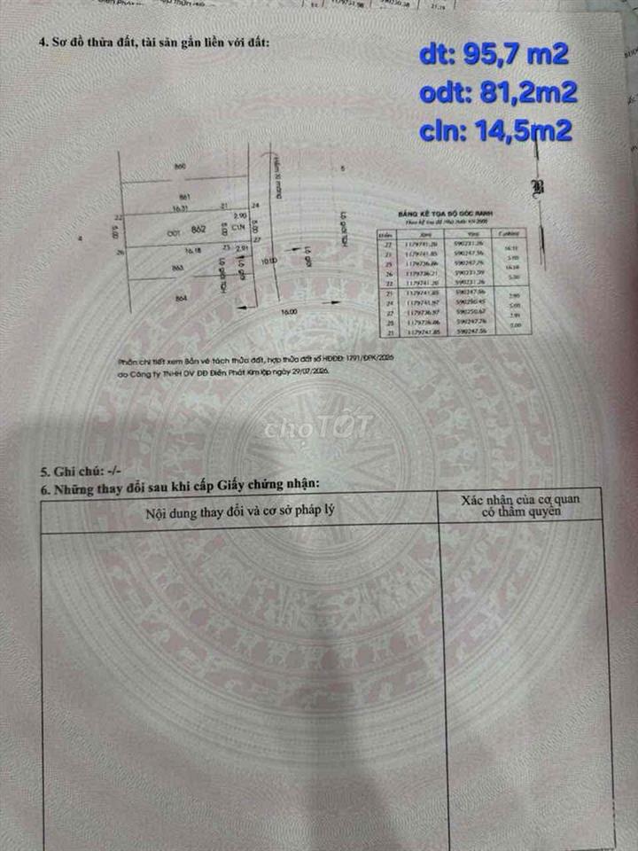 bán đất nền thổ cư, sổ riêng