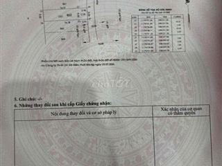 bán đất nền thổ cư, sổ riêng