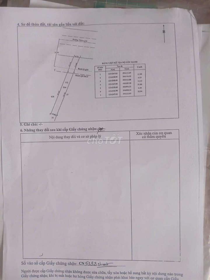 Cho thuê mặt bằng bằng kính doanh, nhà kho, Văn phòng,..