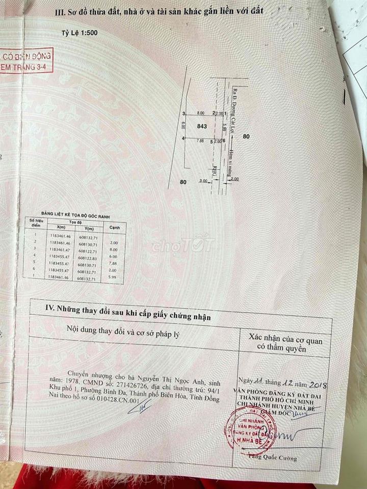 Bán Đất tặng Nhà