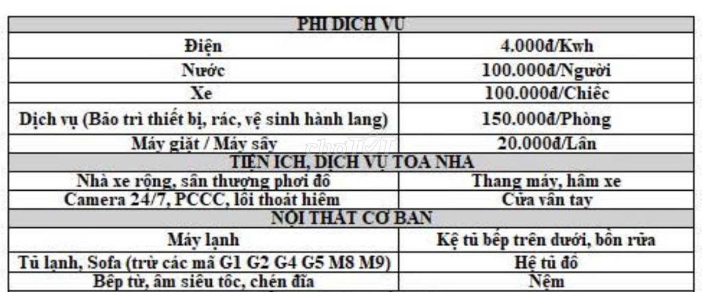 GÓC PASS PHÒNG GÒ VẤP