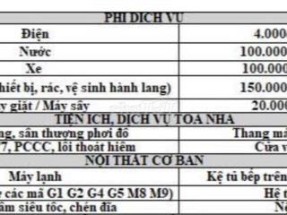 GÓC PASS PHÒNG GÒ VẤP