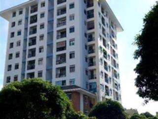 Bán Chung Cư 312 Lạc Long Quân