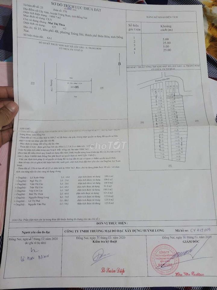 đất Trảng Bom
