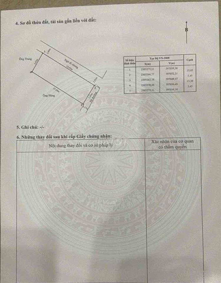 Cần cho thuê dài hạn 90m2 đất tại số 306 Chợ Hàng