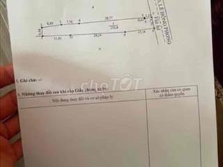 Mặt tiền nhà lê hồng phong