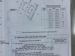 Bán căn nhà gần chợ Bà Lát, ấp 2, xã Phạm Văn Hai, Huyện Bình Chánh.