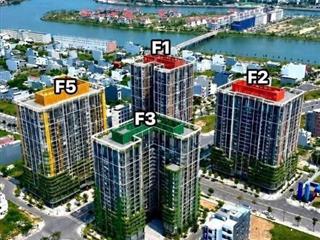  Chỉ Từ 37Tr/M² - Sở Hữu Căn Hộ Sun Group Tại Hòa Xuân