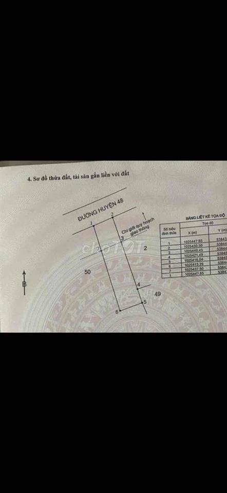 bán đất thổ cư