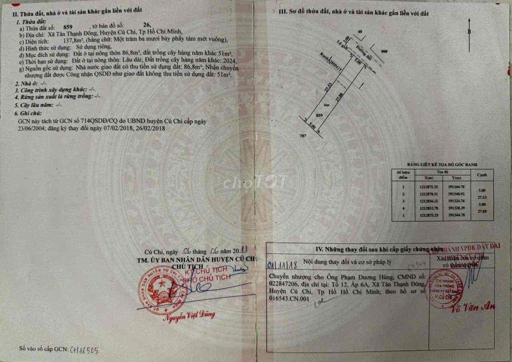 Chính Chủ Bán Nhanh