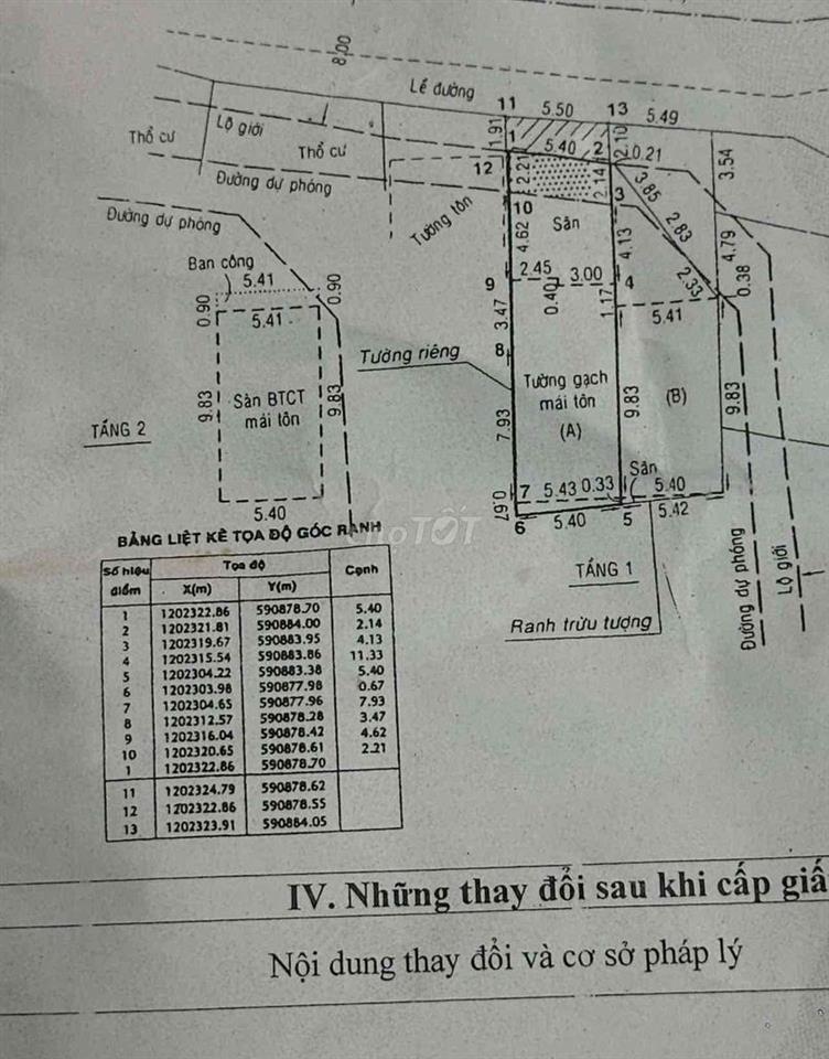 NHÀ MẶT TIỀN KINH DOANH
