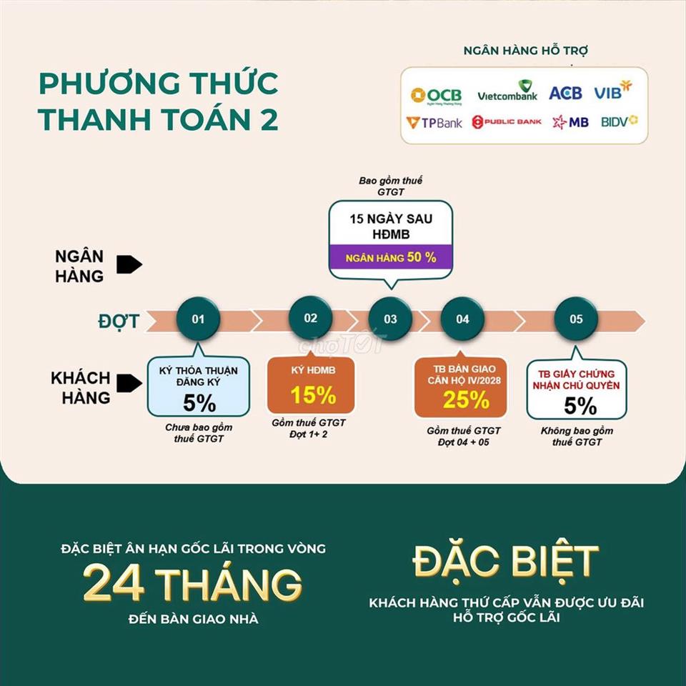 Dự án Bcons Aria Dĩ An 2PN - 2WC  - Giá tốt đầu tư/An cư