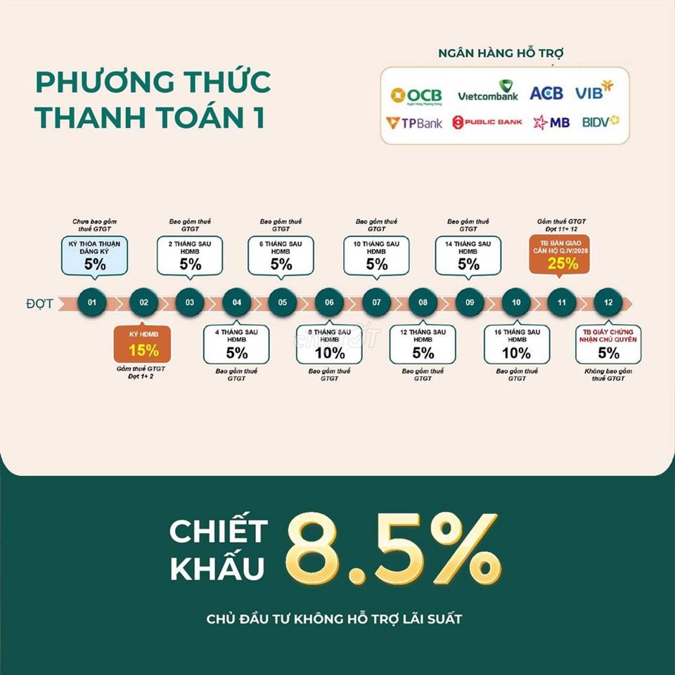Dự án Bcons Aria Dĩ An 2PN - 2WC  - Giá tốt đầu tư/An cư