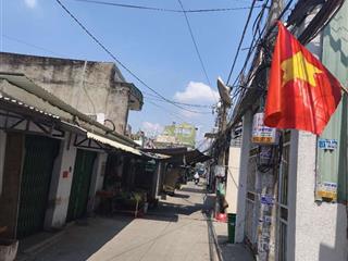 Phòng trọ Sinh viên
