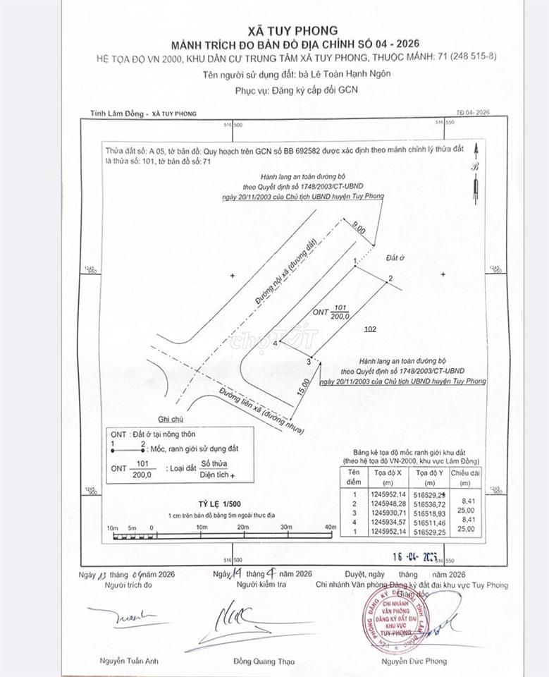 Vị trí vàng cho các nhà đầu tư : mặt tiền đắc địa