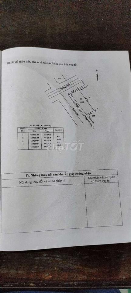 160m 2 khu dân cư hiện hữu full thổ cu