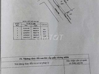 160m 2 khu dân cư hiện hữu full thổ cu