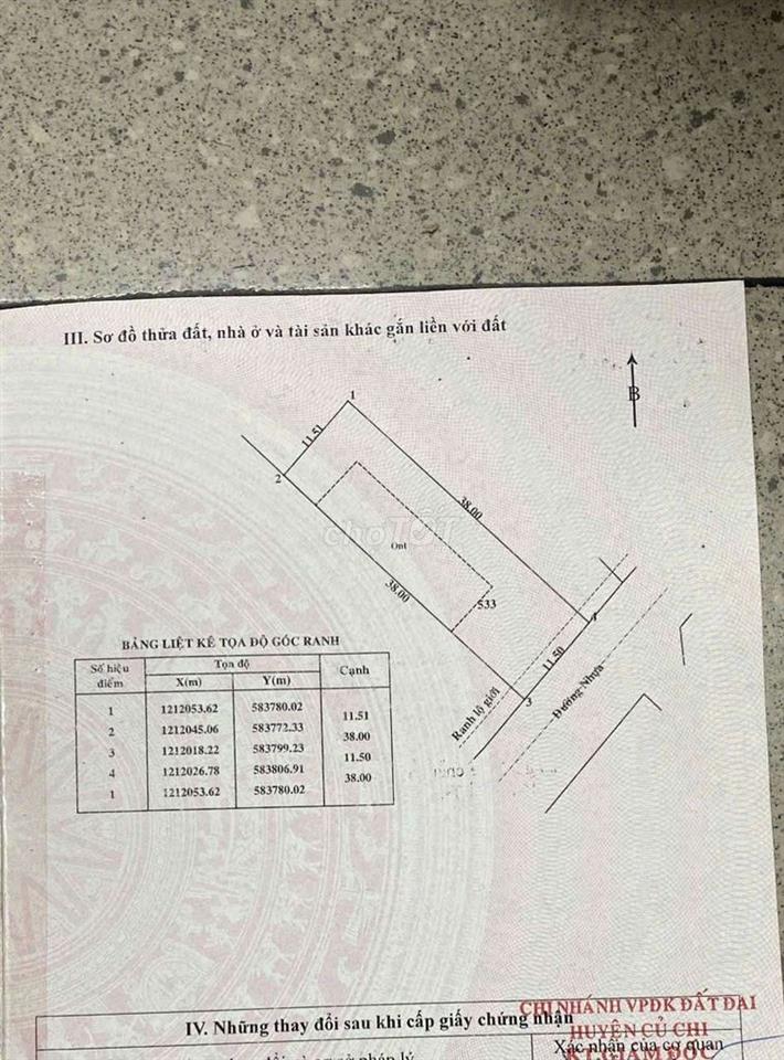 CẦN BÁN ĐẤT THỔ CƯ TẠI XÃ TÂN THÔNG HỘI, HUYỆN CỦ CHI, TP.HCM
