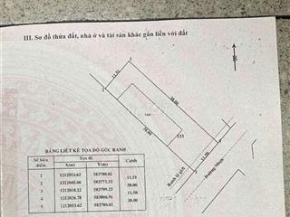 CẦN BÁN ĐẤT THỔ CƯ TẠI XÃ TÂN THÔNG HỘI, HUYỆN CỦ CHI, TP.HCM