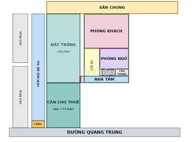 Bán hai căn nhà liền kề đường Quang Trung,(Hiệp Phú cũ) TNP mới