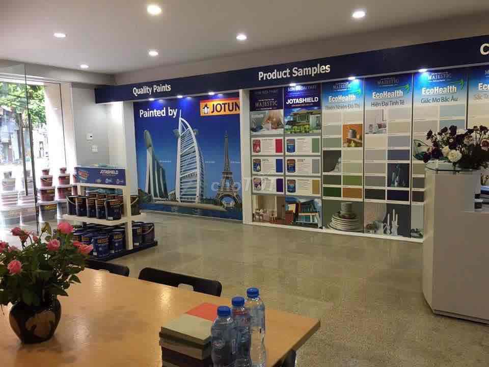 CHO THUÊ MẶT BẰNG KINH DOANH
