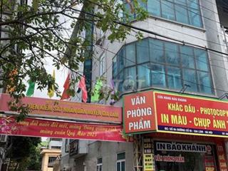 cho thuê nhà làm văn phòng