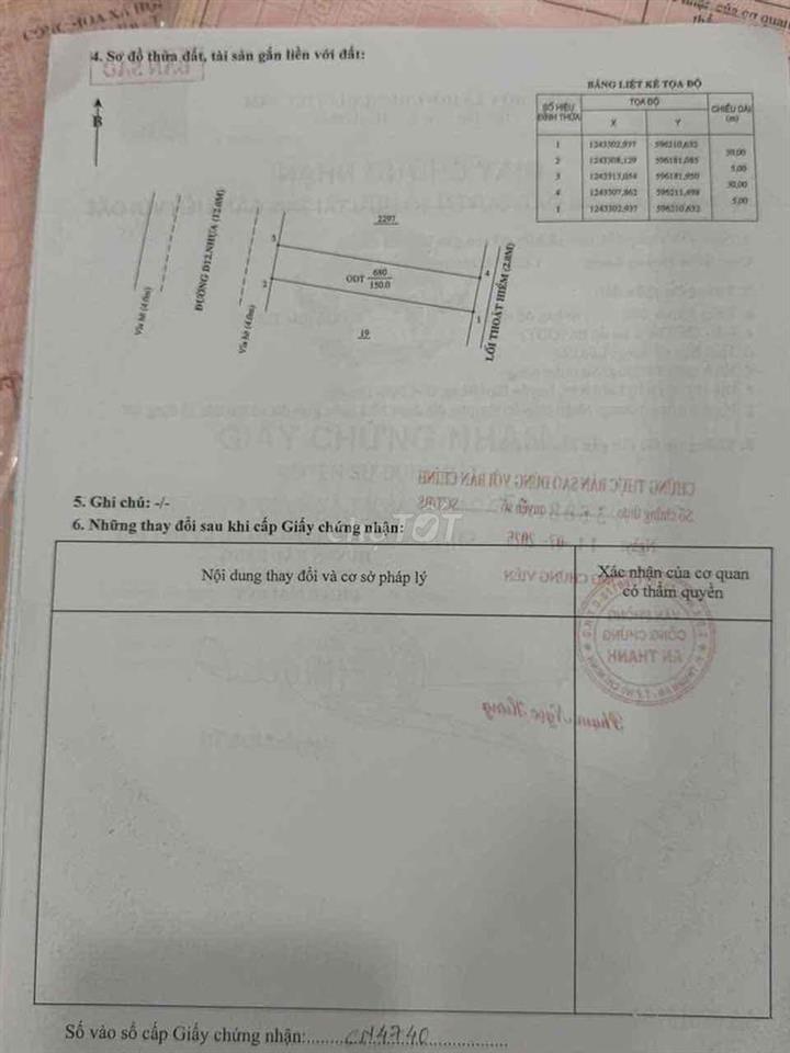 Bán đất Bàu Bàng