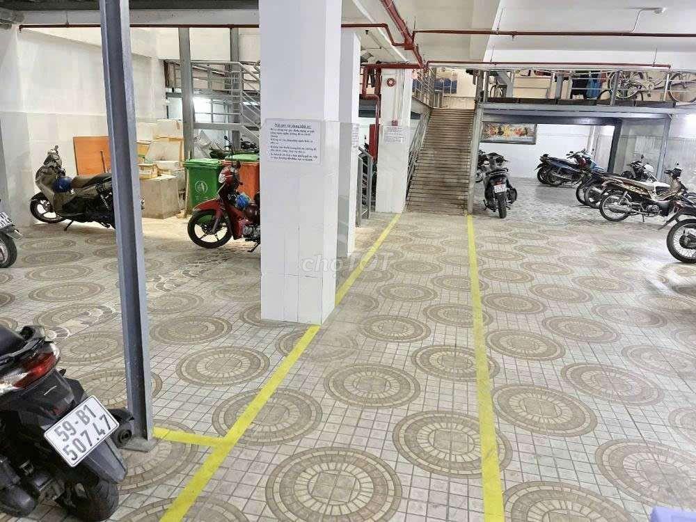 Trọ TP HCM