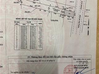 Cho thuê đất mặt tiền Trần Văn Mười, Hóc Môn