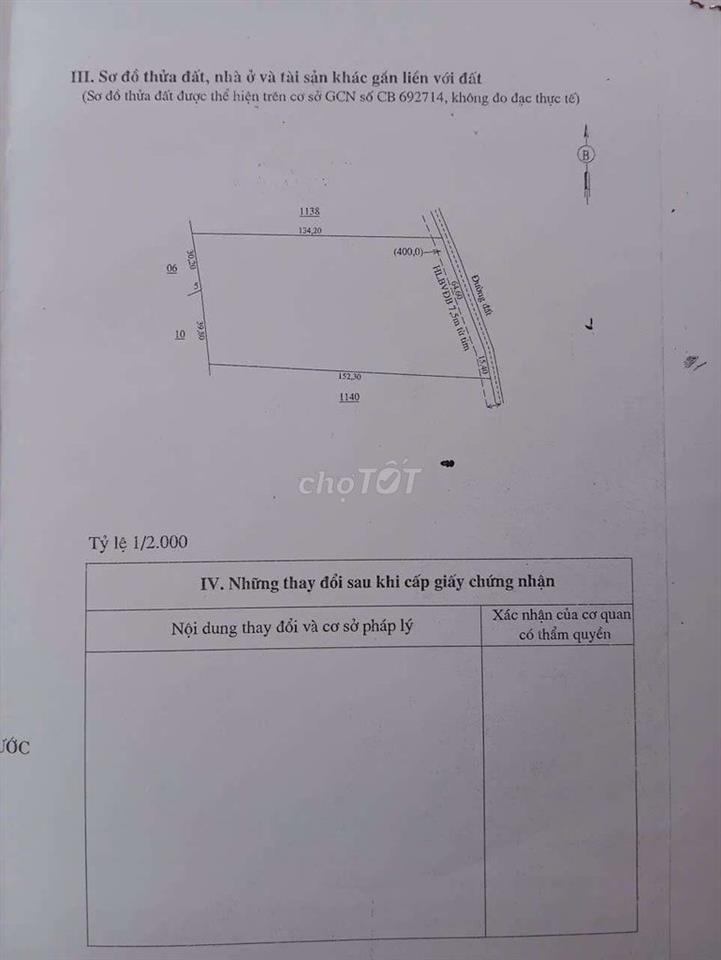 CHÍNH CHỦ CẦN BÁN ĐẤT