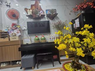 Nhà chính chủ đăng bán