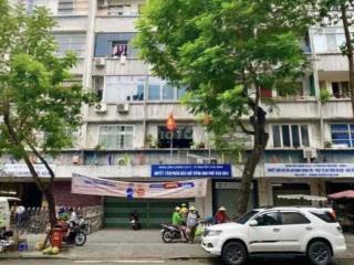 Cho thuê phòng trung tâm Q1