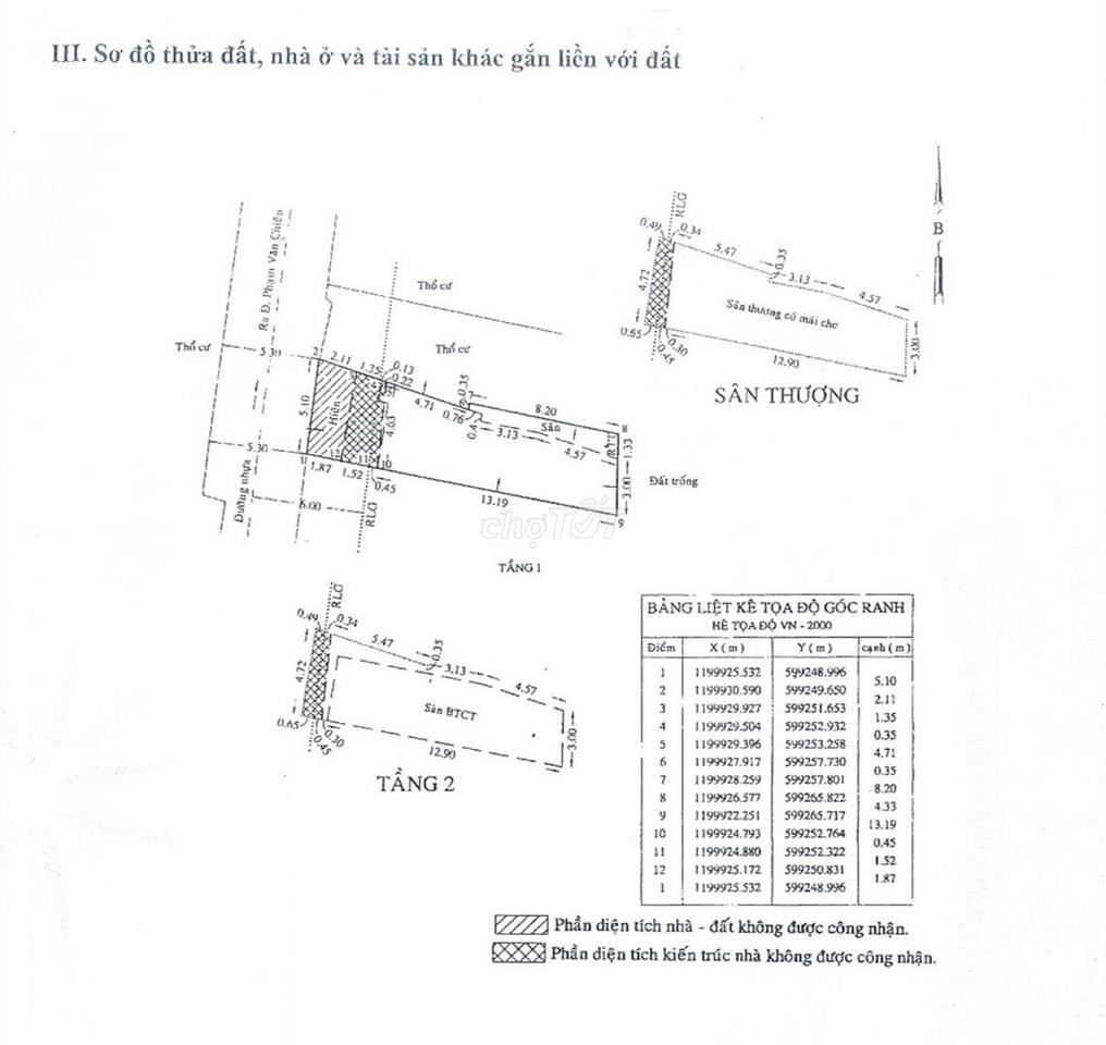 MẶT TIỀN XE HƠI ĐỔ CỬA, NGANG KHỦNG GIÁ THƠM, P. AN HỘI ĐÔNG GÒ VẤP