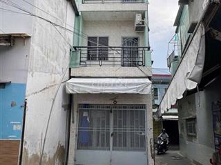 NHÀ GÒ VẤP, NGUYỄN VĂN CÔNG P3