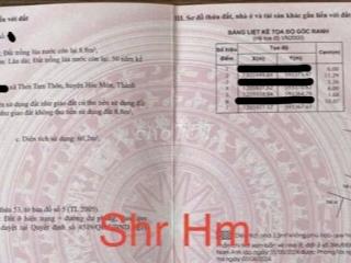 Bán gấp nhà 75m2, 1tỷ35, Nguyễn Thị Ngâu, Hóc Môn, gần chợ Thới Từ