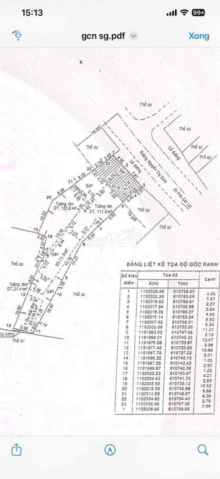 CHO THUÊ MẶT TIỀN KINH DOANH ĐỈNH CAO - NGANG KHỦNG 12M - NGUYỄN THỊ Đ