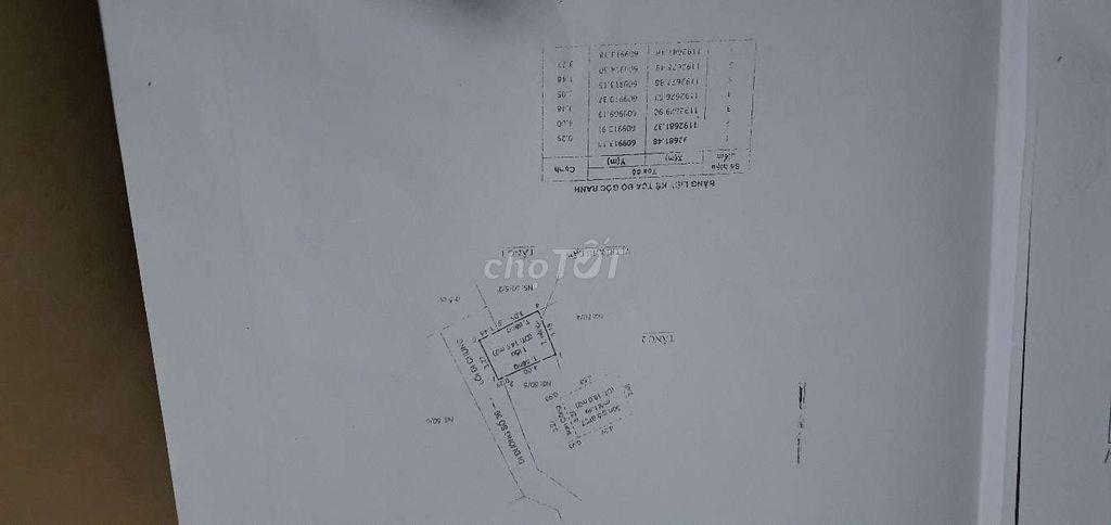 chủ nhà cần bán 