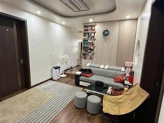 Bán Căn hộ tập thể Tam Trinh , Hoàng Mai