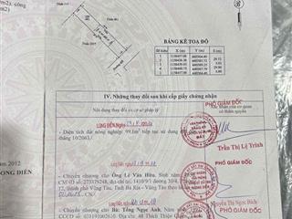 Bán đất khu Cây Quéo, Thị Trấn Long Điền, BRVT