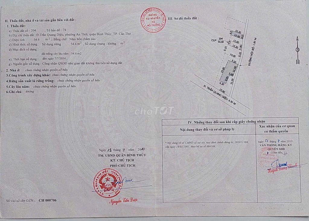 Nhà Trần Quang Diệu Không Ở Bán