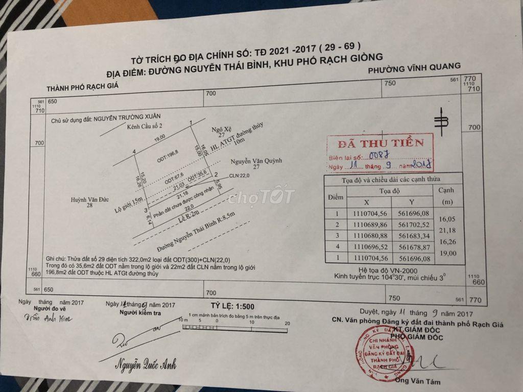 Đất mặt tiền đường Nguyễn Thái Bình