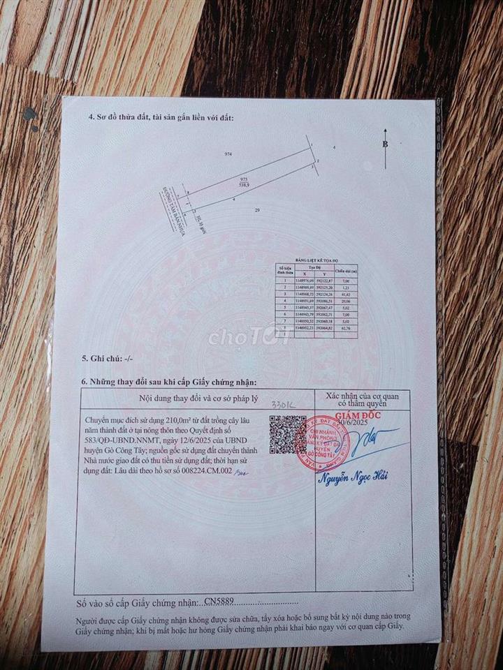 kẹt tiền bán đất vườn có 210 m thổ cư, gần chợ trường học và ủy ban