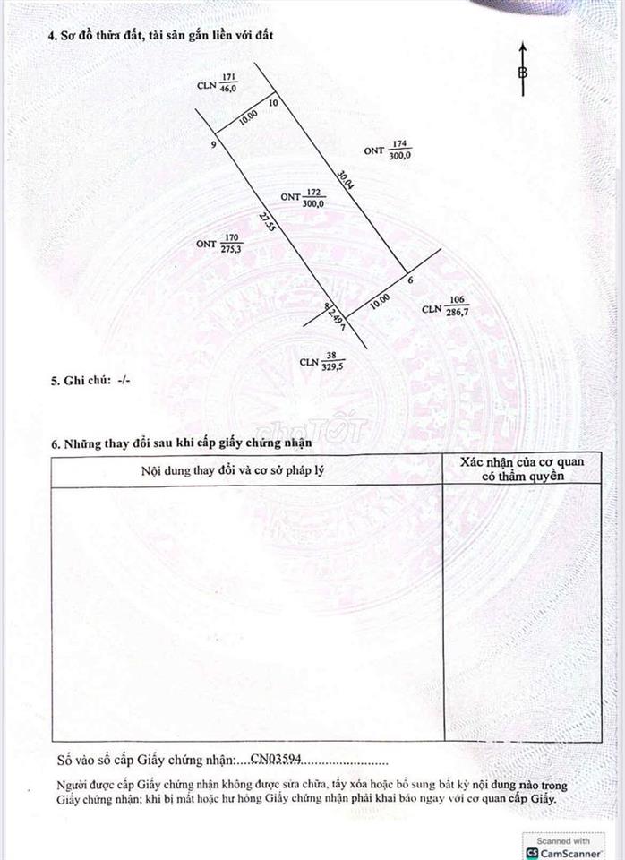Đất nền Tỉnh lộ 943