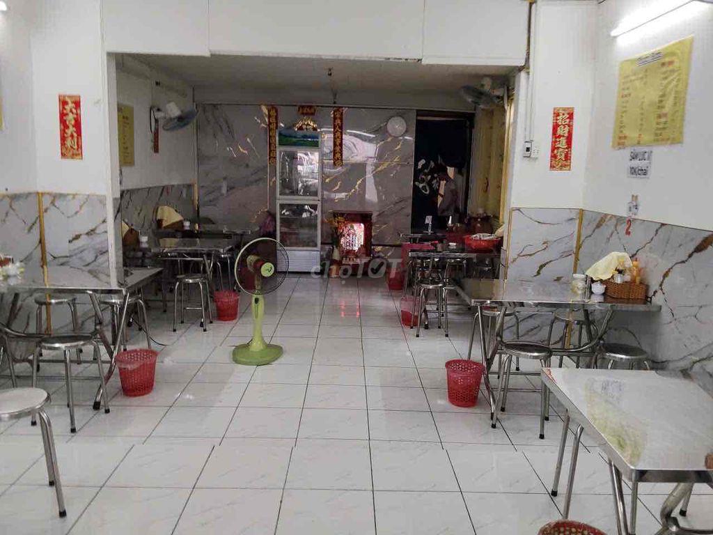 cho thuê mặt bằng kinh doanh