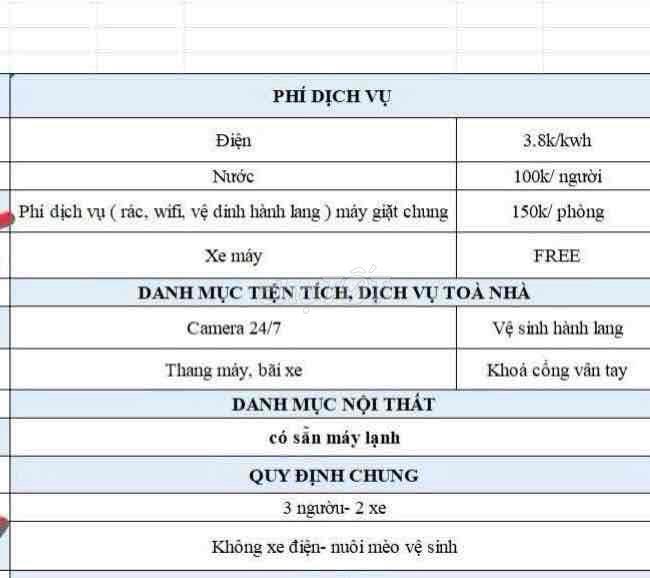 mình cần pass phòng gấp vì lí do công việc