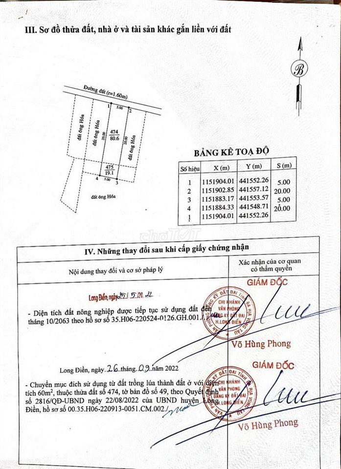 BÁN ĐẤT MẶT TIỀN ĐƯỜNG ĐT994 (ĐIỆN BIÊN PHỦ), TT Long Hải (Cũ)