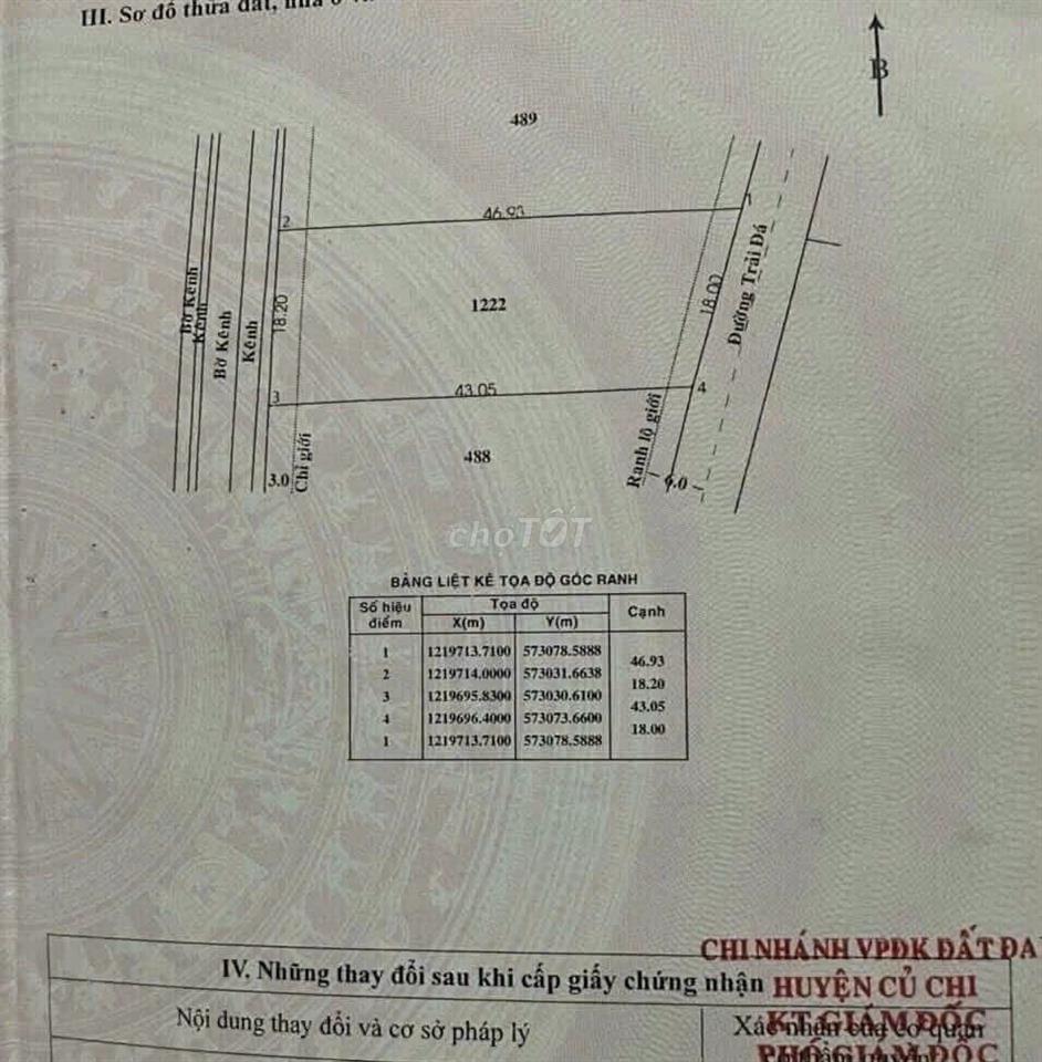 BÁN NHANH LÔ ĐẤT CỦ CHI QH ĐẤT Ở