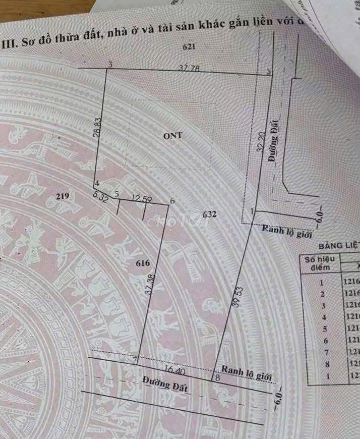 BÁN NHANH ĐẤT CỦ CHI SẴN THỔ CƯ